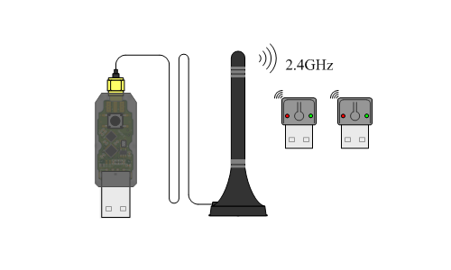 UPS-Partner产品图片